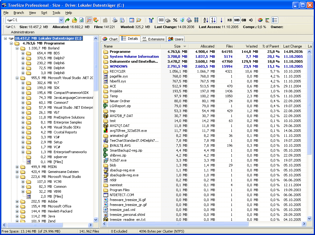 treesize cnet