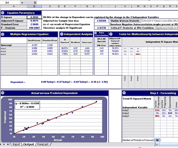 interet regression excel for mac