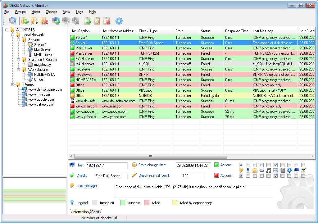 Deksi Network Administrator 5.3 Download