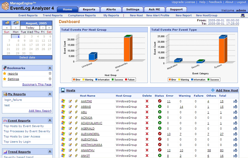 Manageengine Eventlog Analyzer For Windows Free Download And Reviews Fileforum 8681