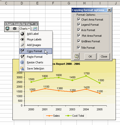 Chart Tool