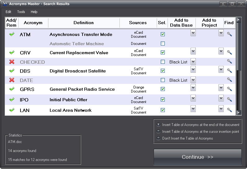 Download acronyms master science RodgerCaron's blog