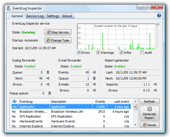 windows 2008 event log