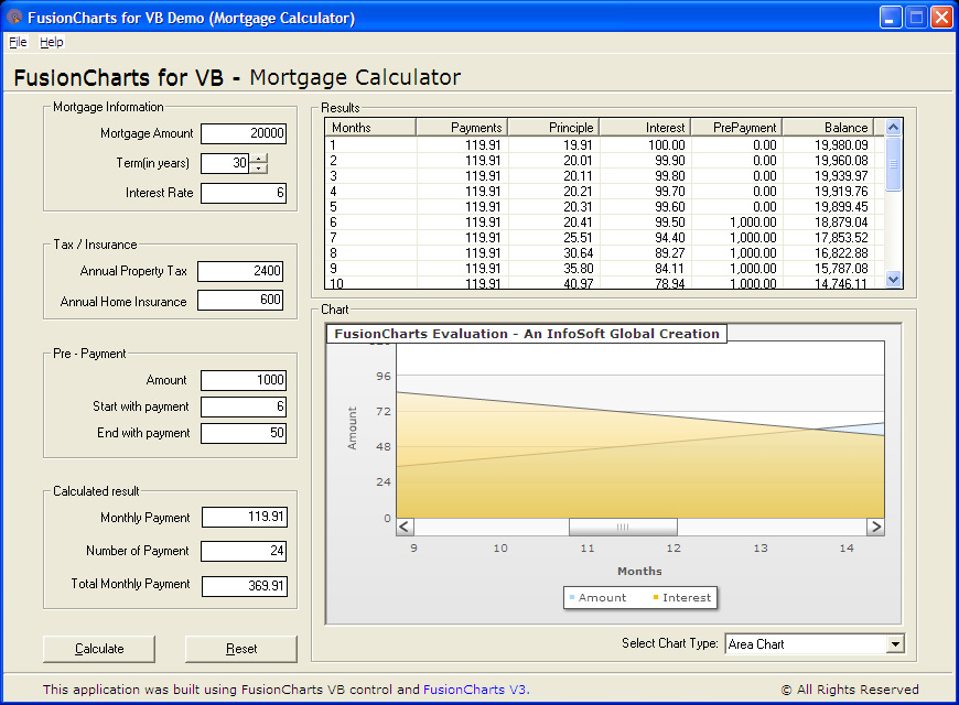 FusionCharts for Visual Basic Free Download and Reviews Fileforum