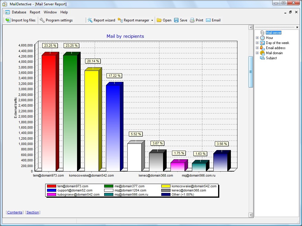 Network Monitoring Tools - freeware - shareware - software - ping.